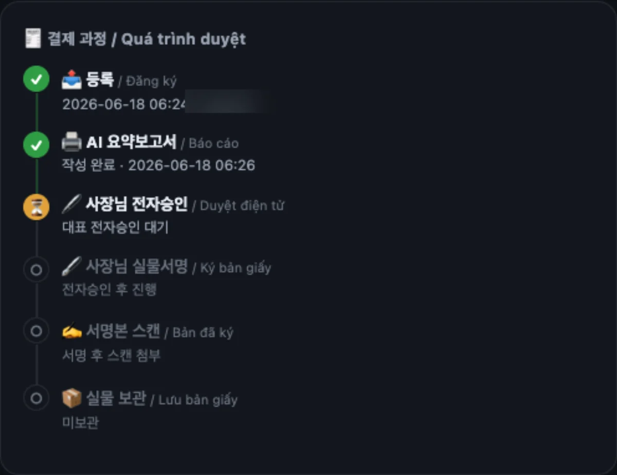 업무관리 · 서류·결재
